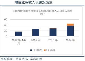 江南嘉捷高位換手70%，成交逾130億，互聯(lián)網(wǎng)安全服務估值三倍于板塊